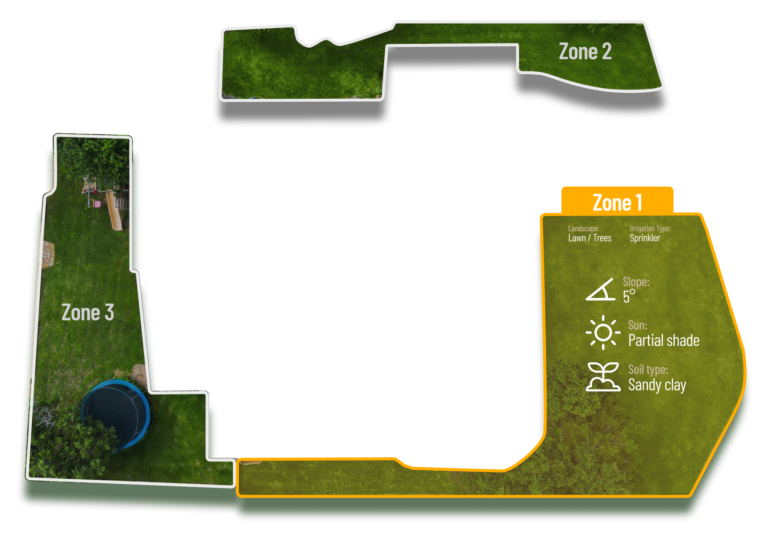 irrigation assessment zones